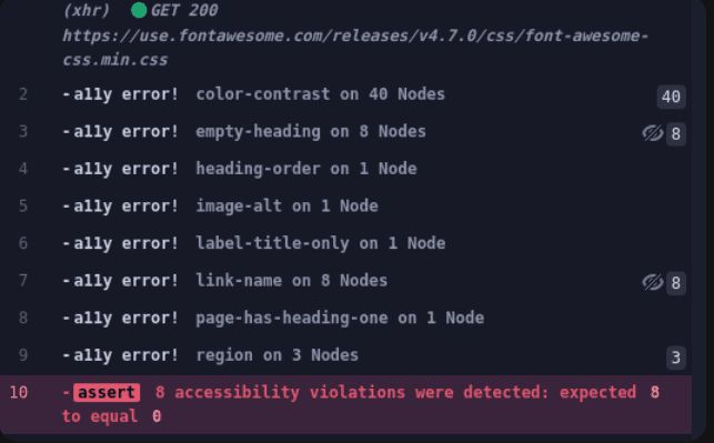 Erros de acessibilidade encontrados pelo Cypress